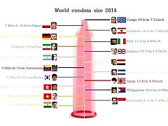 World Shortest Cock Size Country Ranking In The World 2017 mom and son hard vido Thai